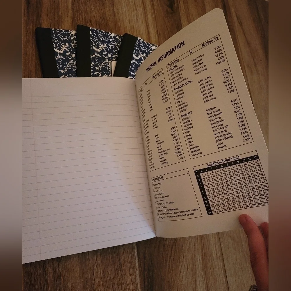 Blue Composition Notebook 80 Pages Set of 4